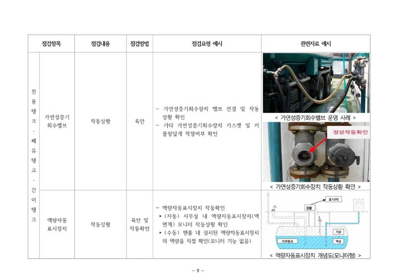 주유취급소  주유소 일반점검표 9페이지