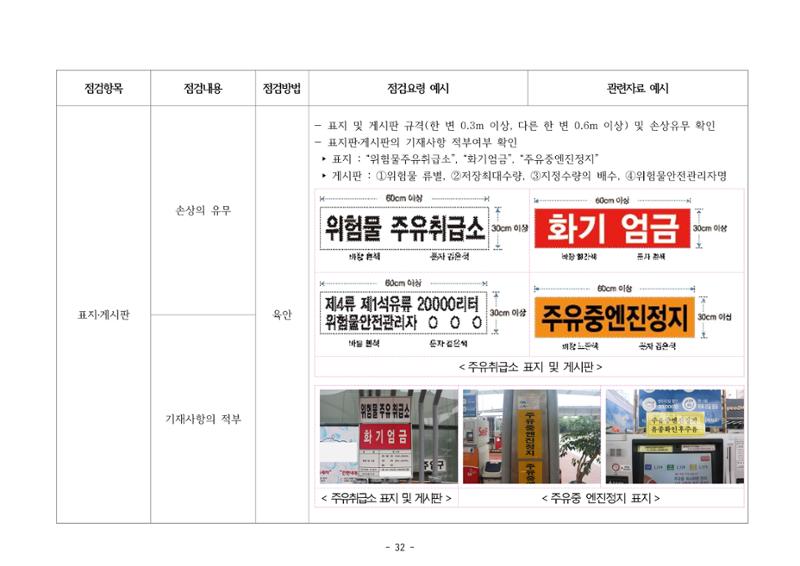 주유취급소  주유소 일반점검표 32페이지