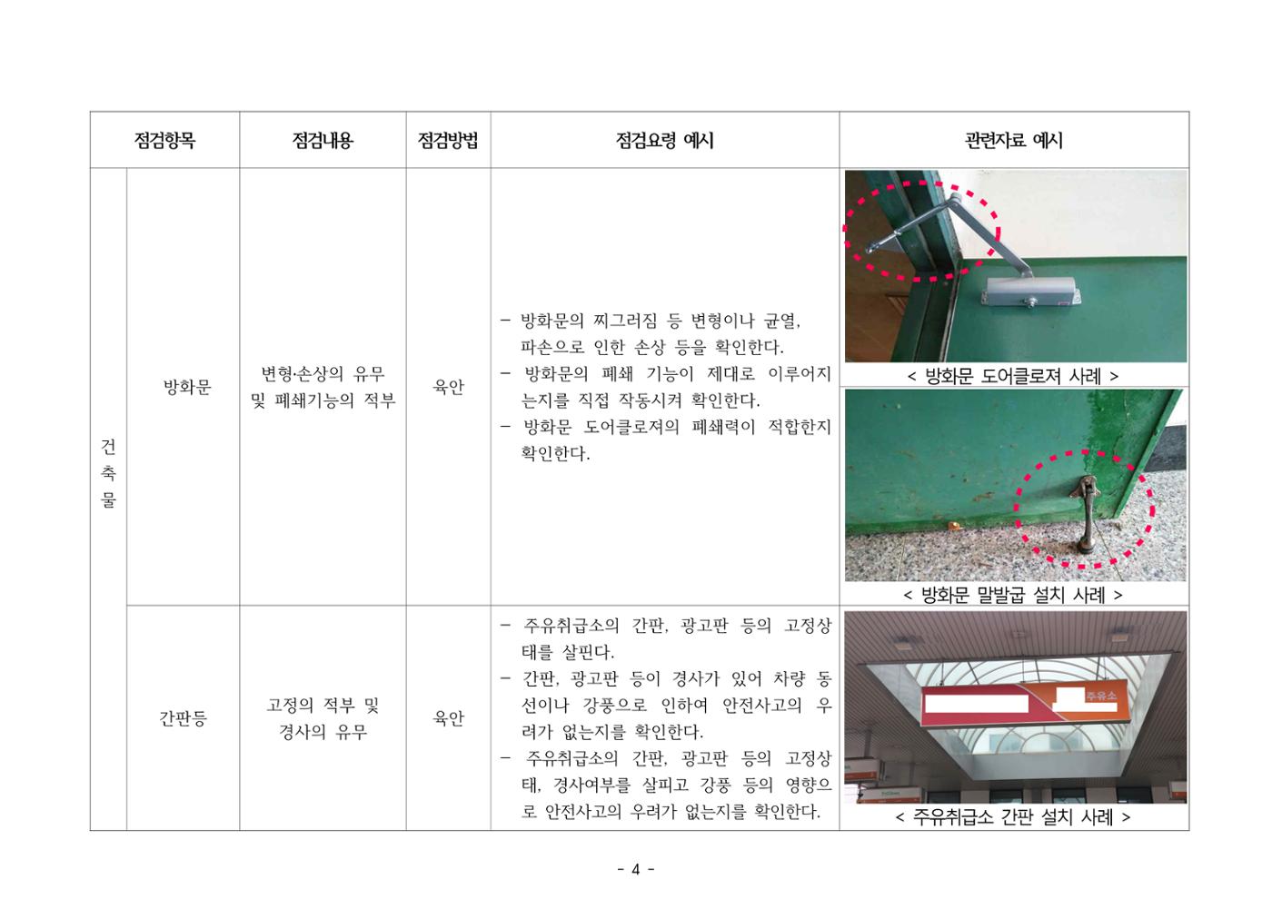 주유취급소  주유소 일반점검표 4페이지
