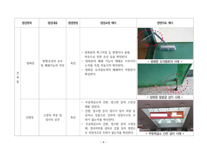 주유취급소  주유소 일반점검표 4페이지
