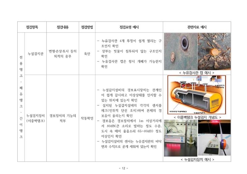 주유취급소  주유소 일반점검표 12페이지