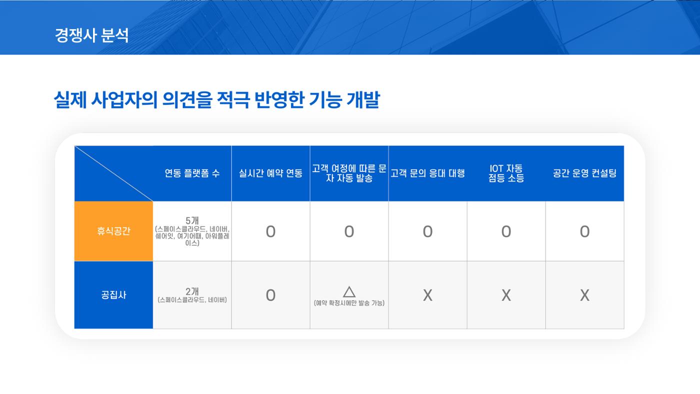 05. 신광현_휴식공간 10페이지