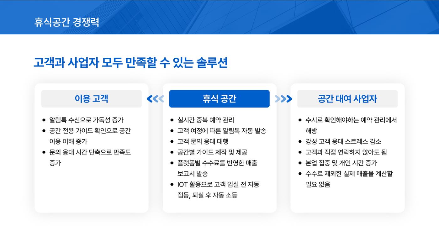 05. 신광현_휴식공간 8페이지