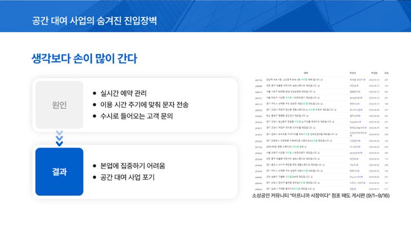 05. 신광현_휴식공간 5페이지