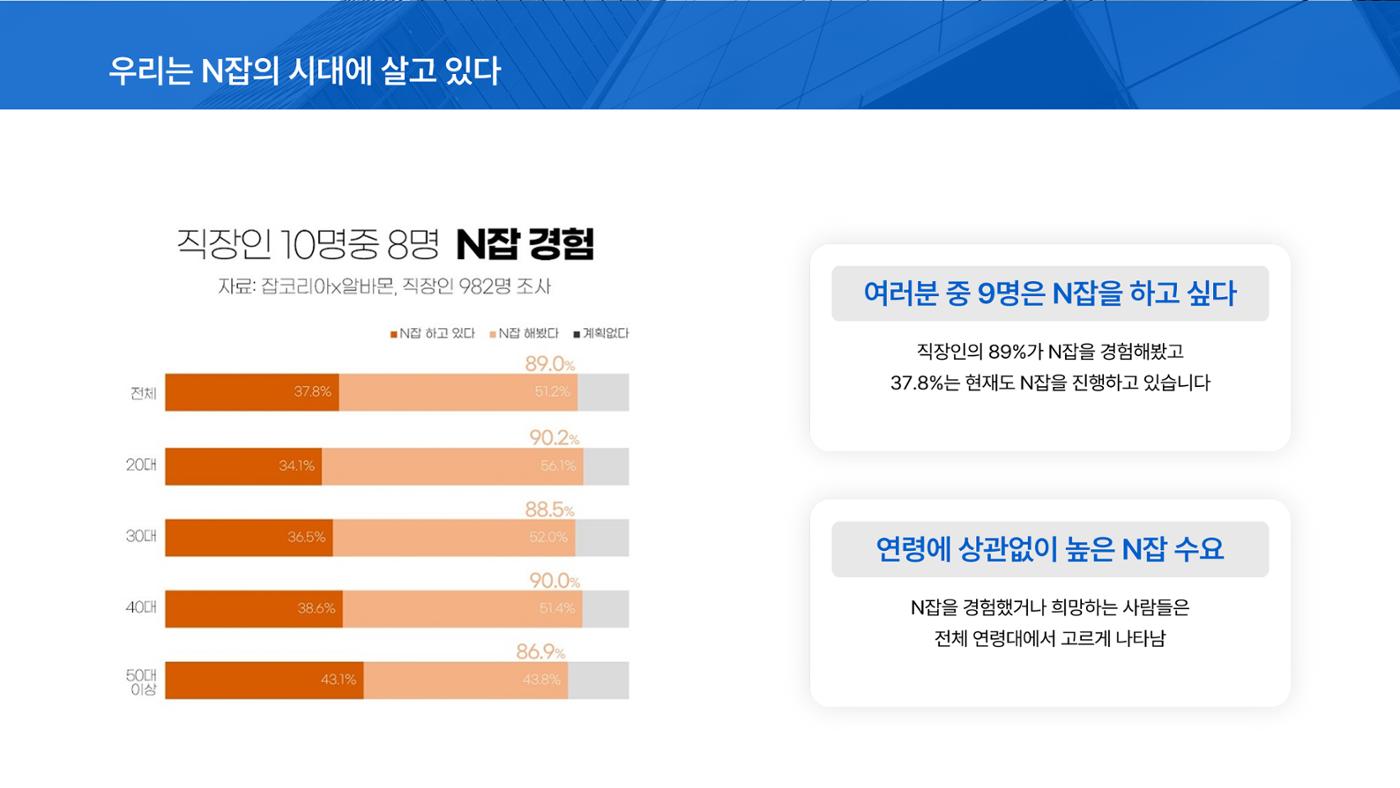 05. 신광현_휴식공간 2페이지