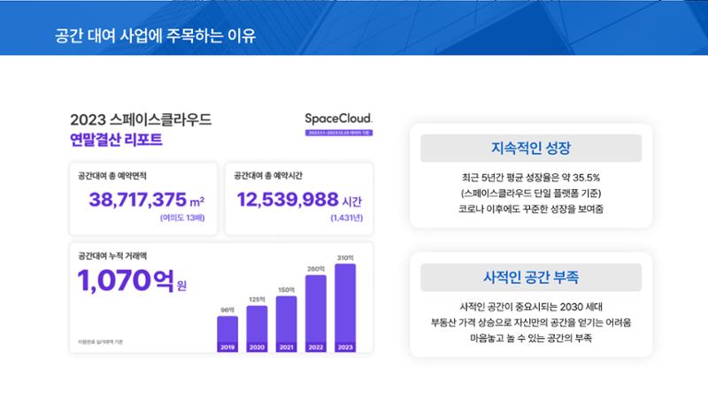 05. 신광현_휴식공간 4페이지