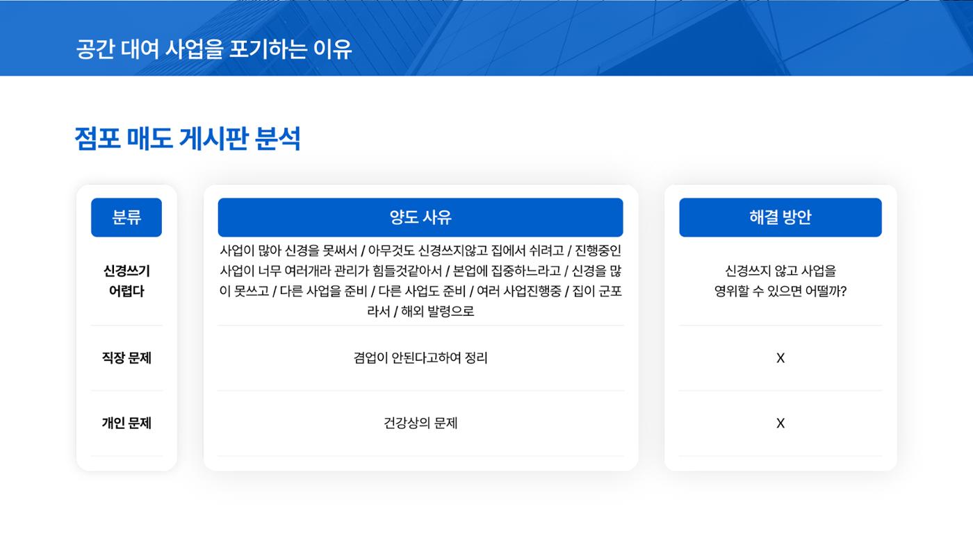 05. 신광현_휴식공간 6페이지