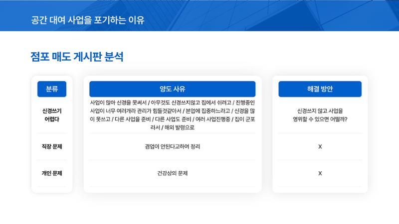 05. 신광현_휴식공간 6페이지