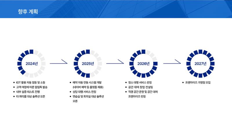 05. 신광현_휴식공간 11페이지