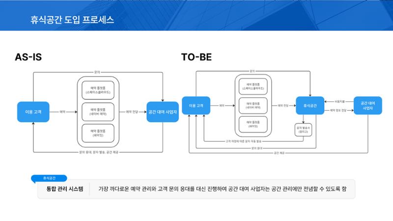 05. 신광현_휴식공간 7페이지