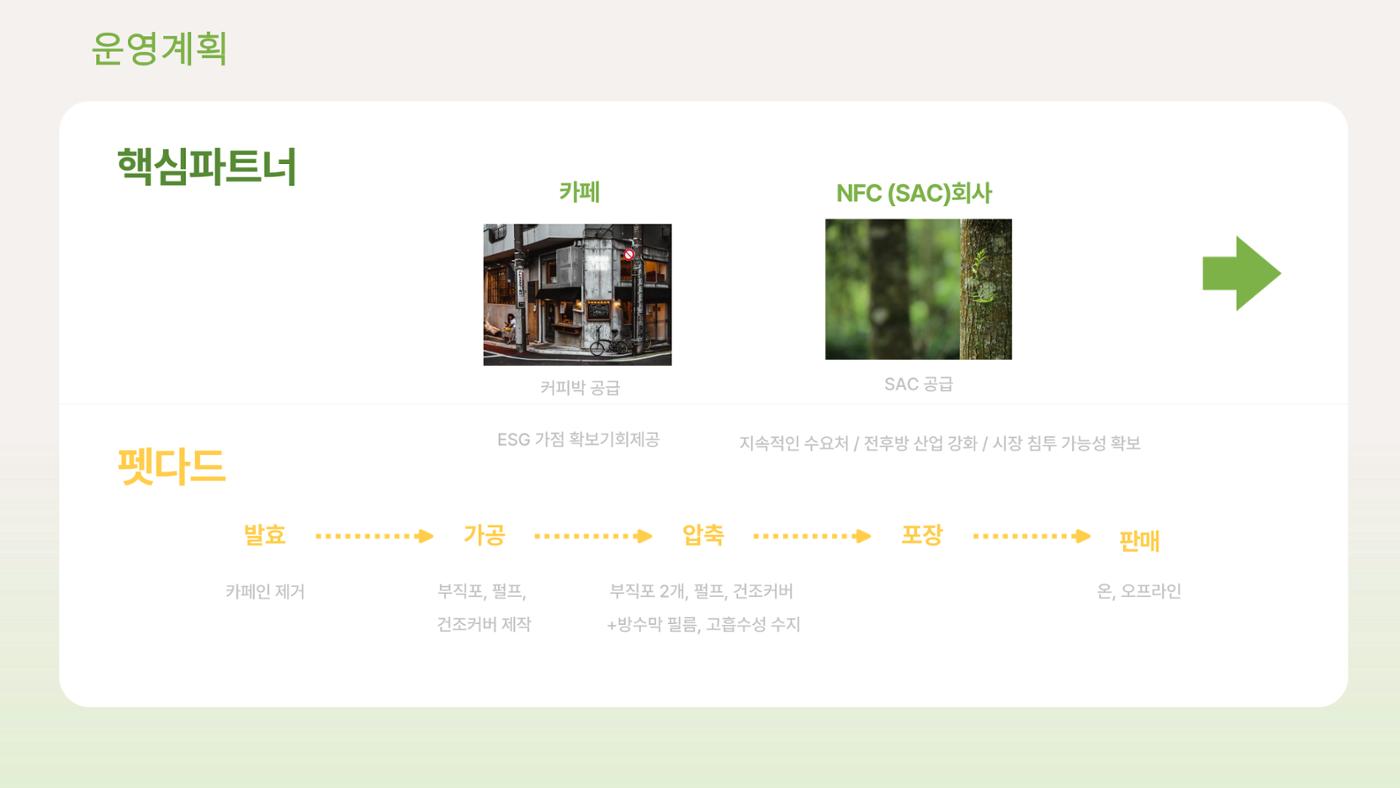 01. 강유림, 정유민_Pet Dard 13페이지