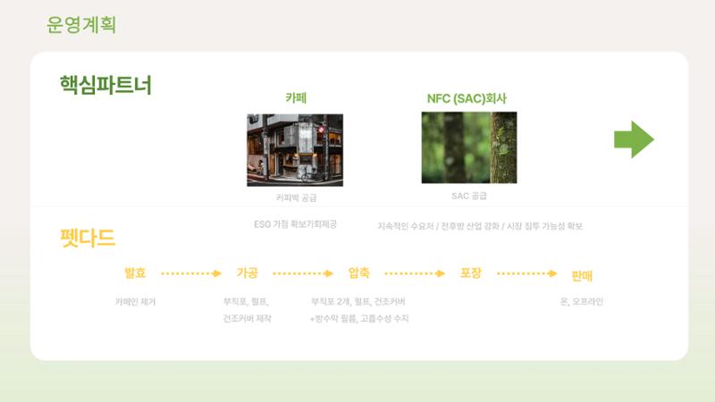 01. 강유림, 정유민_Pet Dard 13페이지
