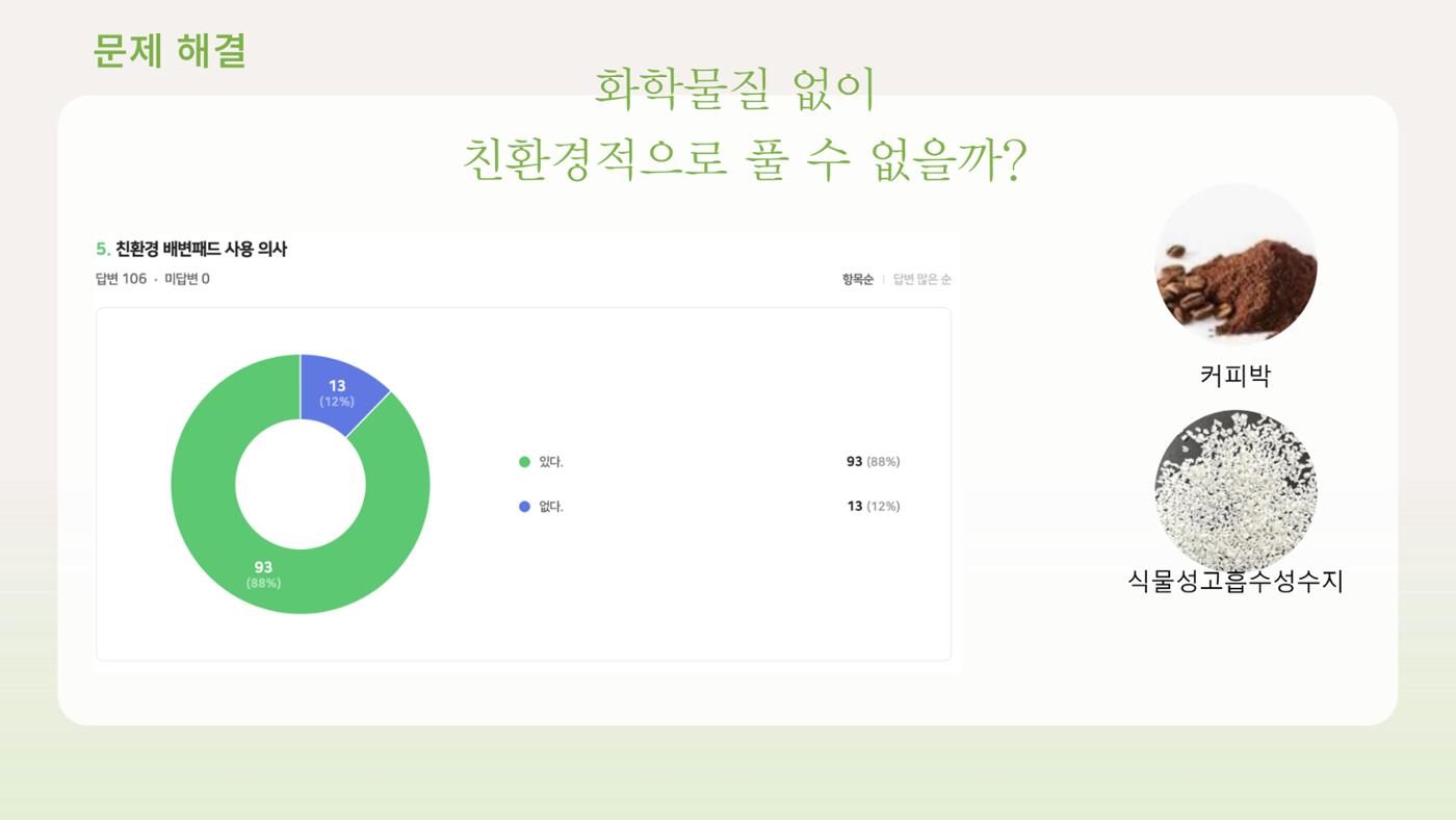01. 강유림, 정유민_Pet Dard 7페이지