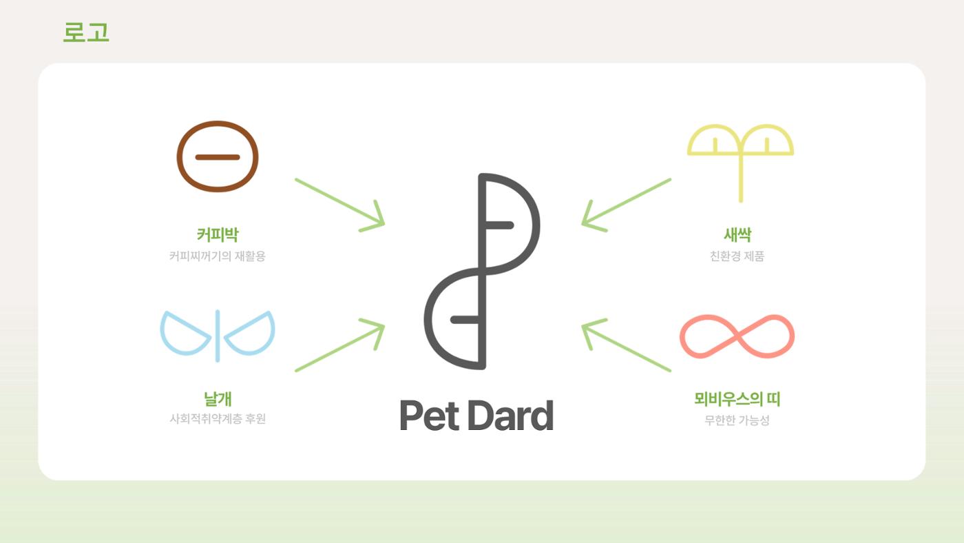 01. 강유림, 정유민_Pet Dard 18페이지
