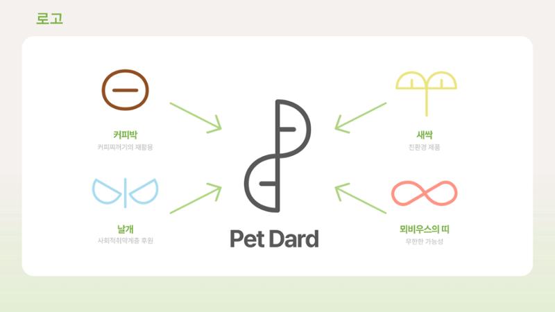 01. 강유림, 정유민_Pet Dard 18페이지
