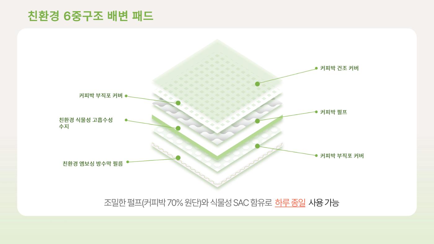 01. 강유림, 정유민_Pet Dard 11페이지