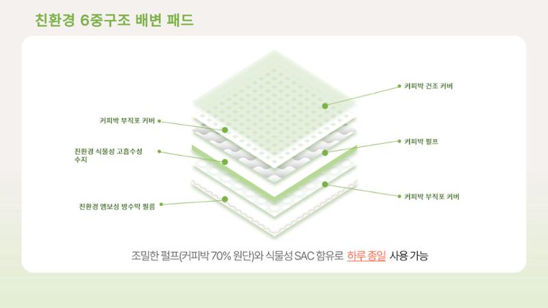 01. 강유림, 정유민_Pet Dard 11페이지