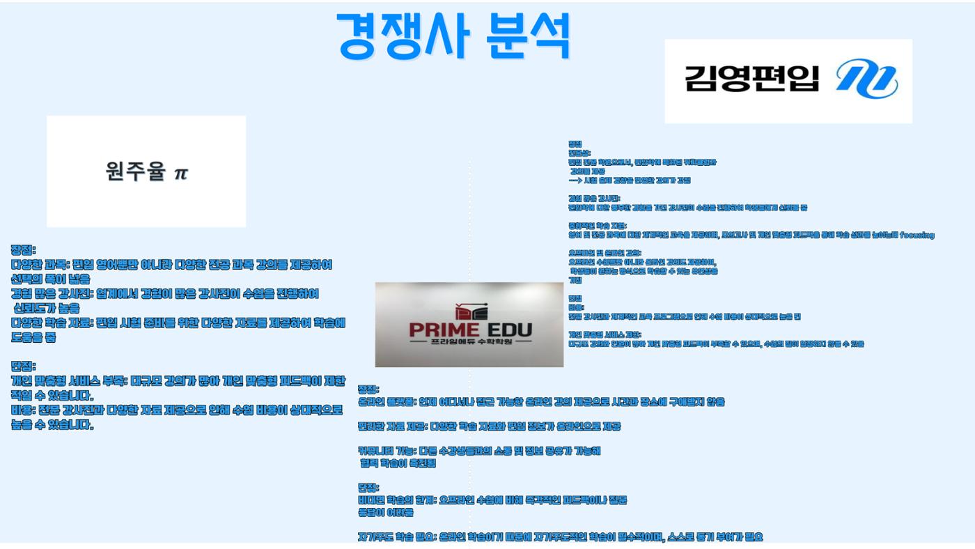 ddddd 8페이지