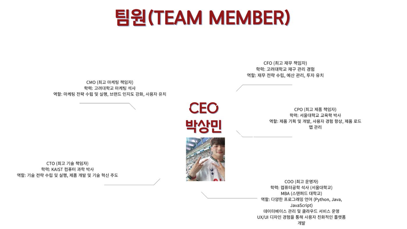 ddddd 12페이지