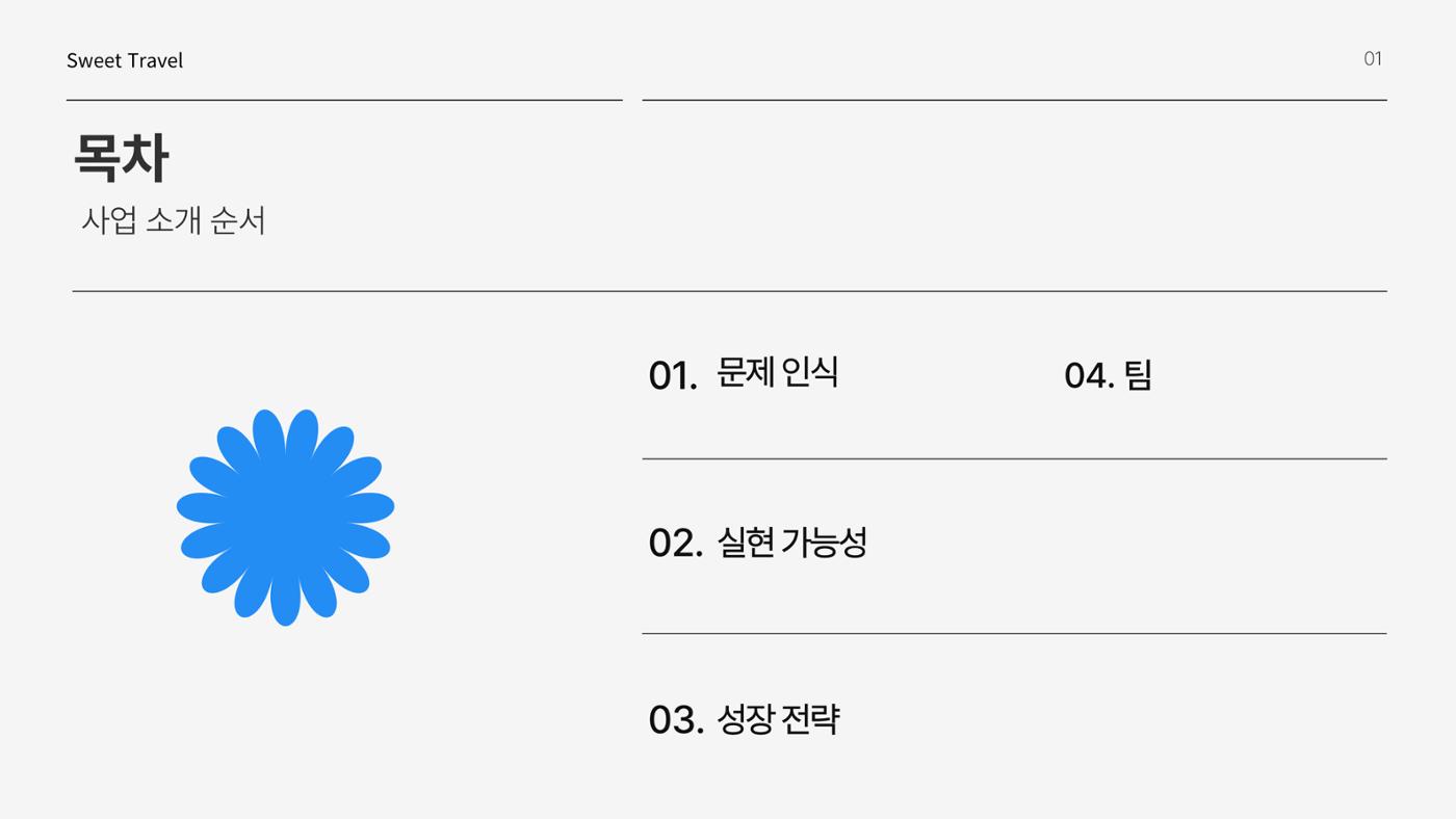 10. 오유혁_스위트 트래블 2페이지