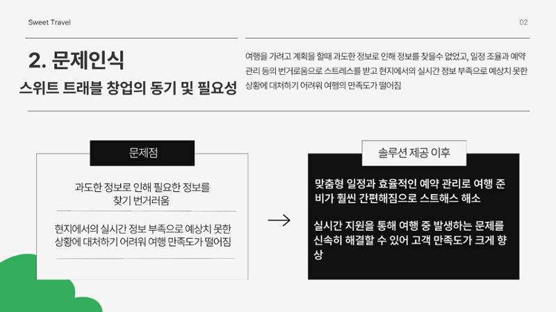 10. 오유혁_스위트 트래블 3페이지