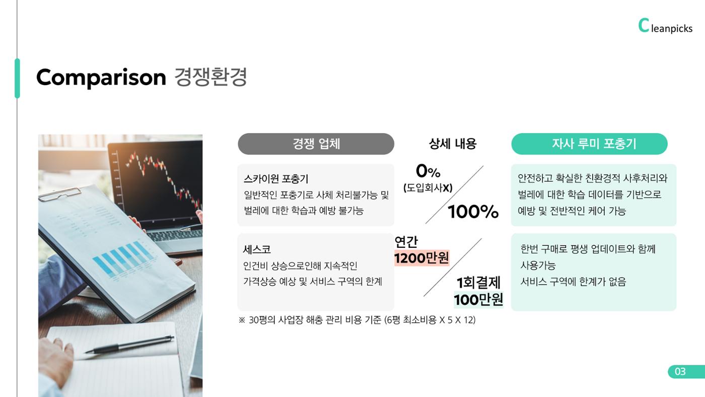07. 신보람 채승민_클린픽스 6페이지