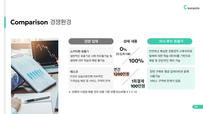 07. 신보람 채승민_클린픽스 6페이지