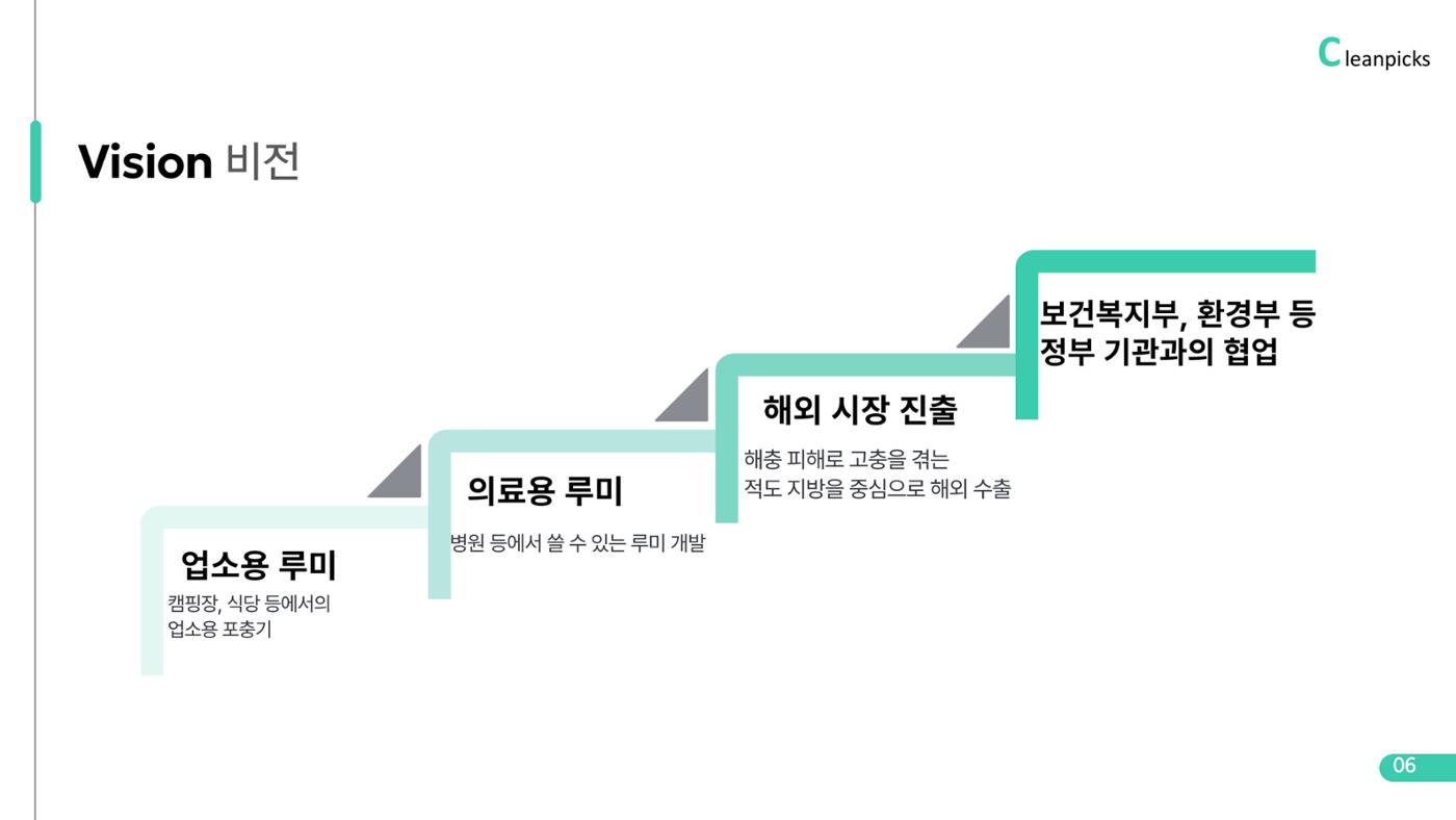 07. 신보람 채승민_클린픽스 9페이지