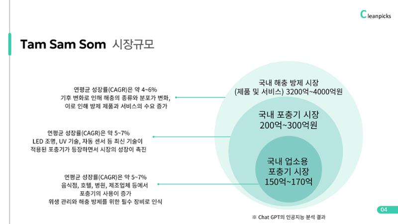 07. 신보람 채승민_클린픽스 7페이지