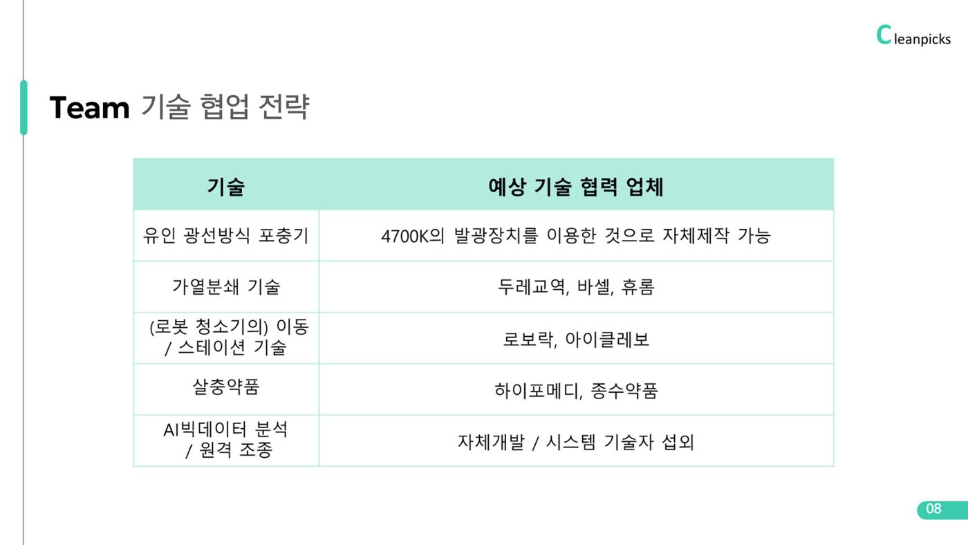 07. 신보람 채승민_클린픽스 11페이지