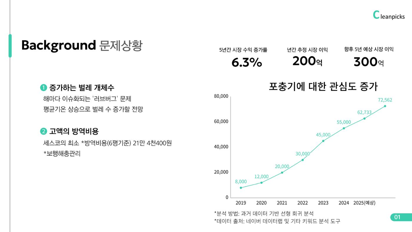 07. 신보람 채승민_클린픽스 2페이지