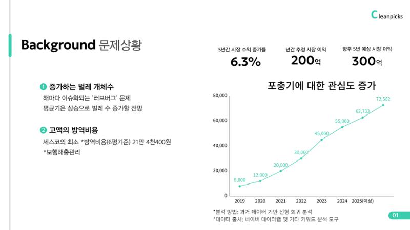 07. 신보람 채승민_클린픽스 2페이지
