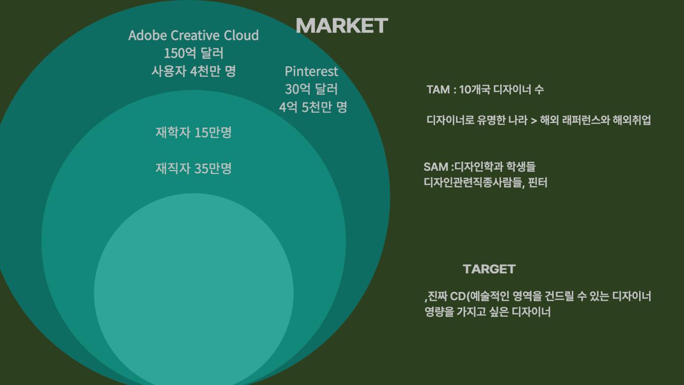 03. 김태경_DD 5페이지