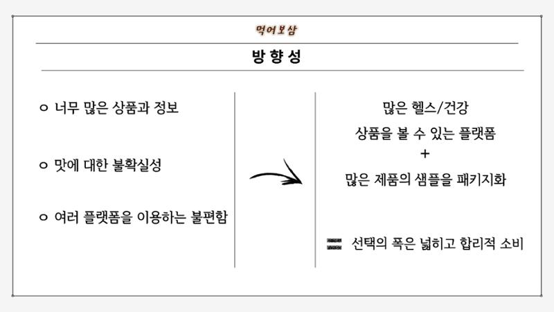 04. 손은석_먹어보삼 5페이지
