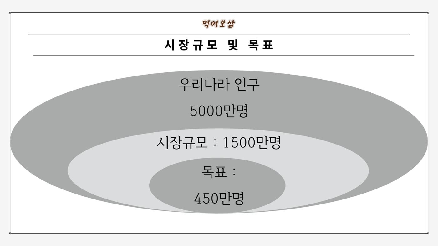 04. 손은석_먹어보삼 10페이지