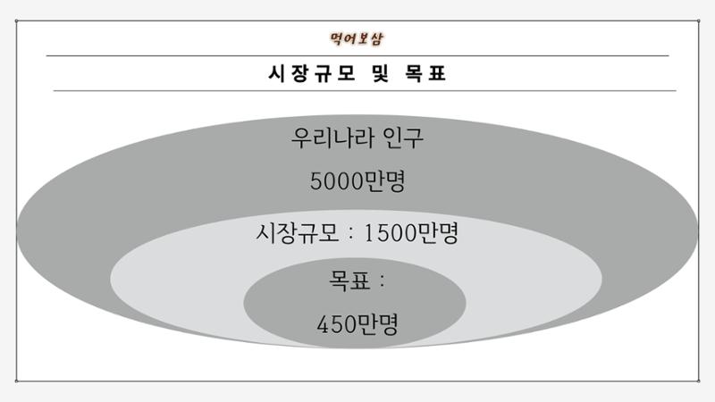 04. 손은석_먹어보삼 10페이지