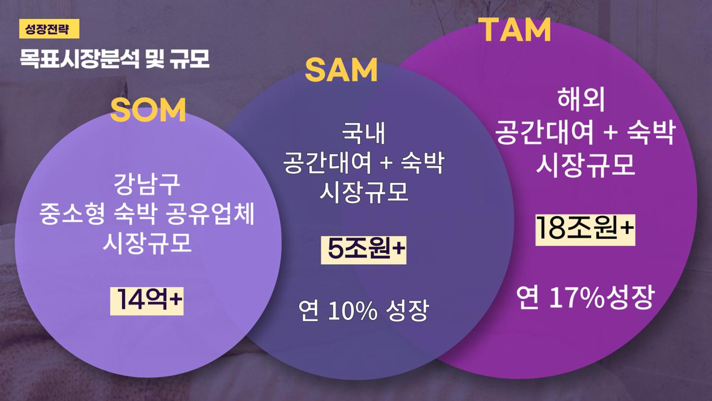 02. 권은진_잠고 9페이지