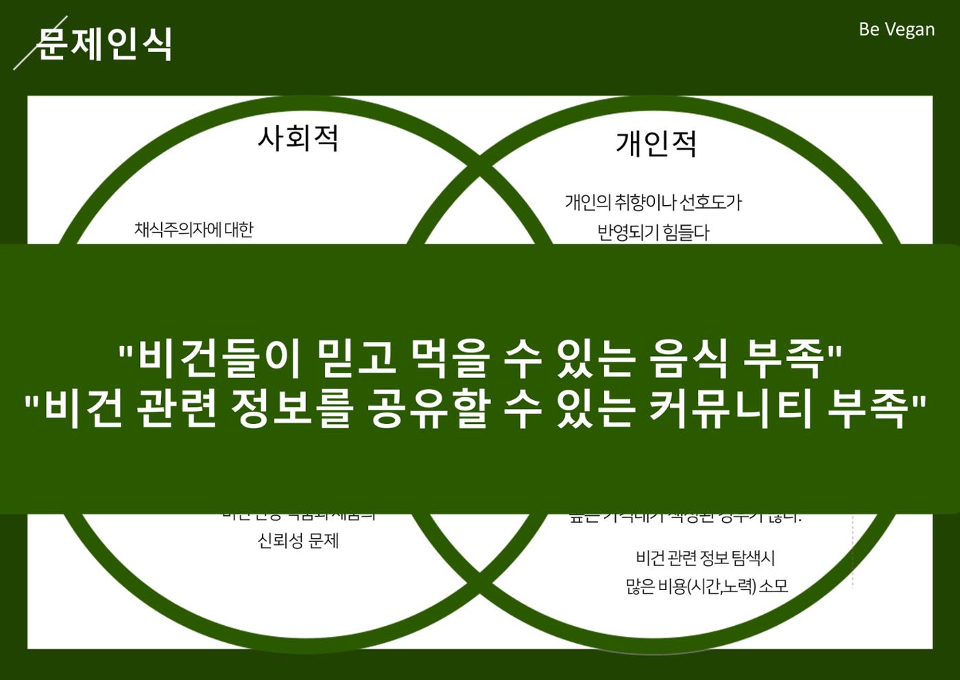 06. 하상원_BeVegan 4페이지