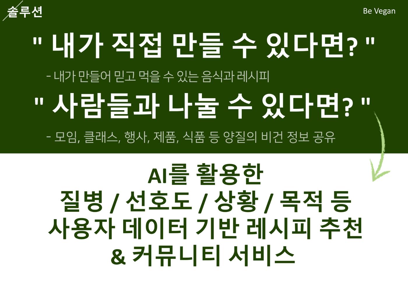 06. 하상원_BeVegan 8페이지