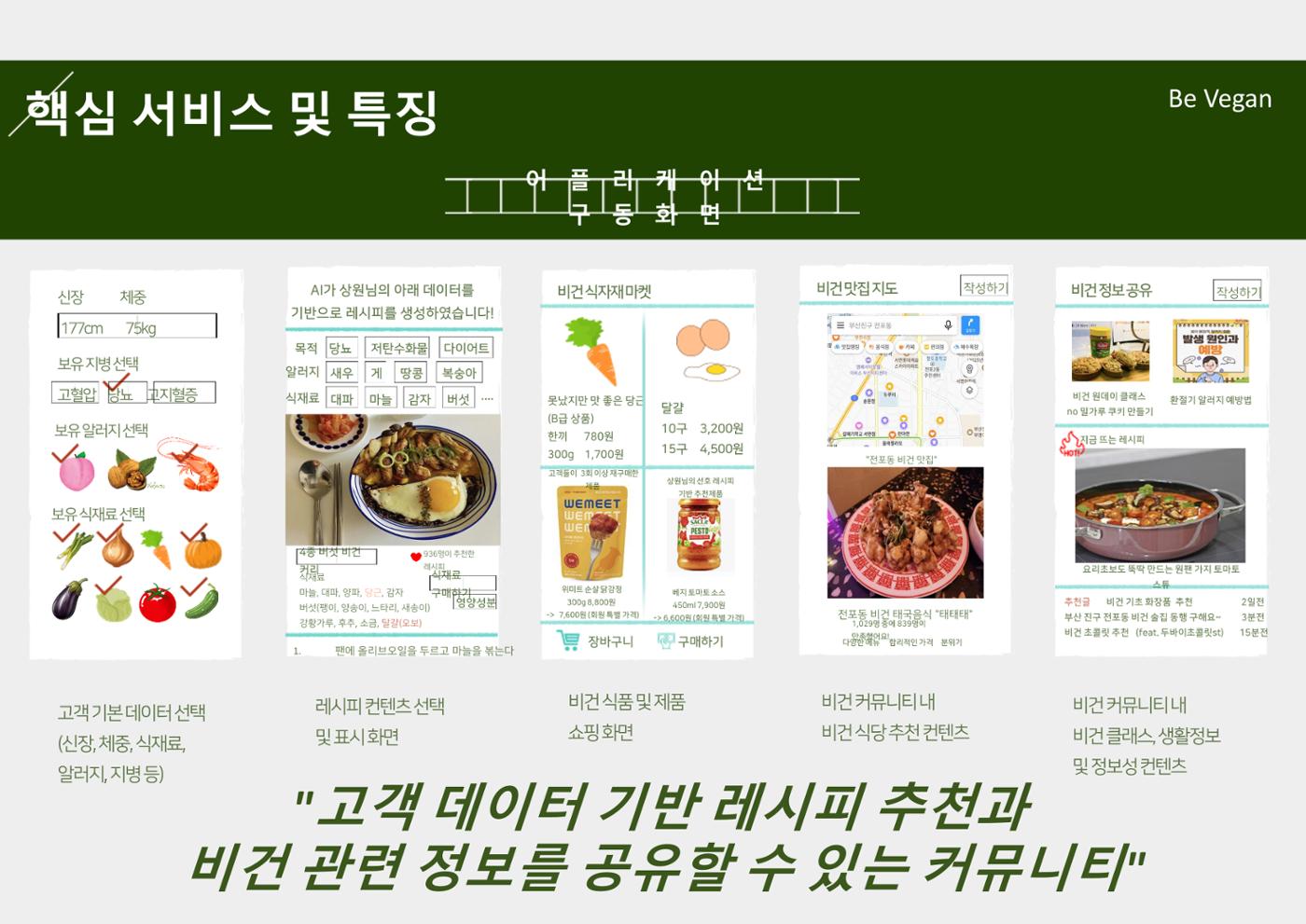 06. 하상원_BeVegan 9페이지