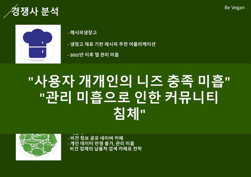 06. 하상원_BeVegan 7페이지
