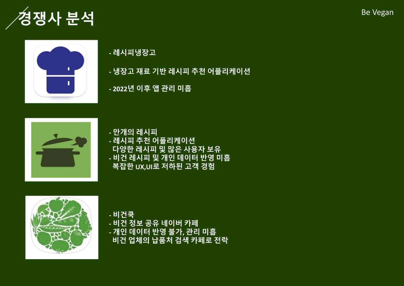 06. 하상원_BeVegan 6페이지
