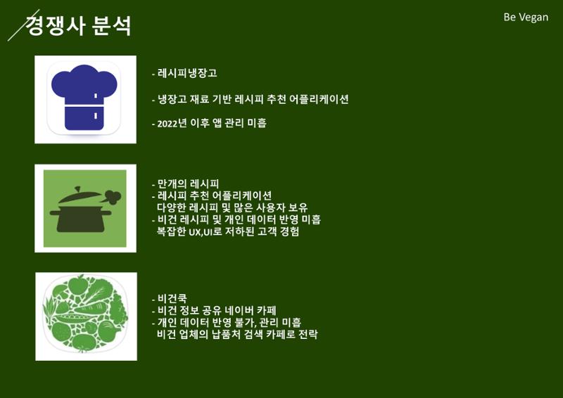 06. 하상원_BeVegan 6페이지