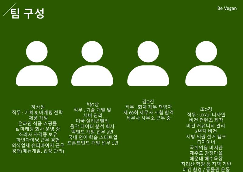 06. 하상원_BeVegan 13페이지