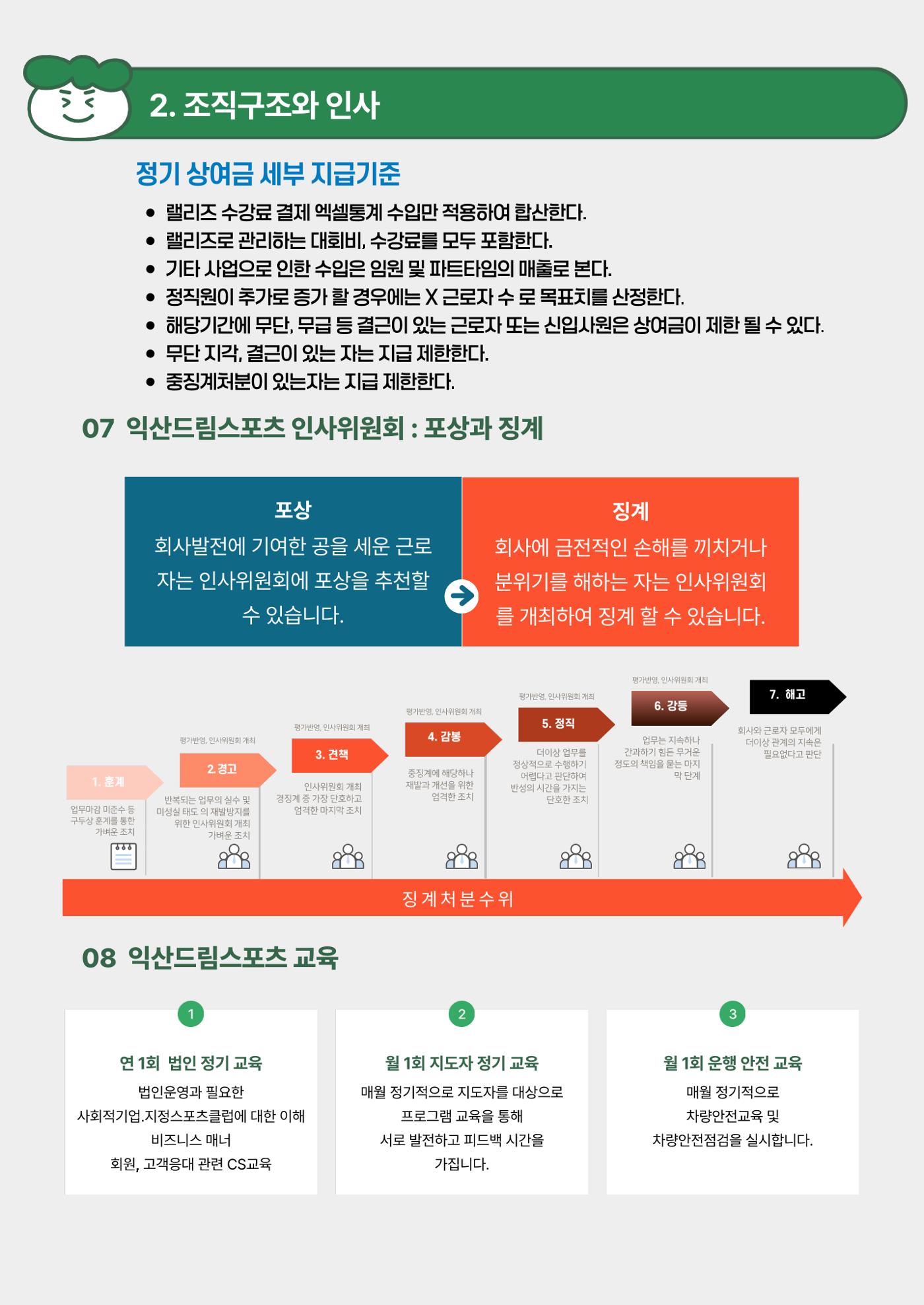 회사생활가이드 11페이지