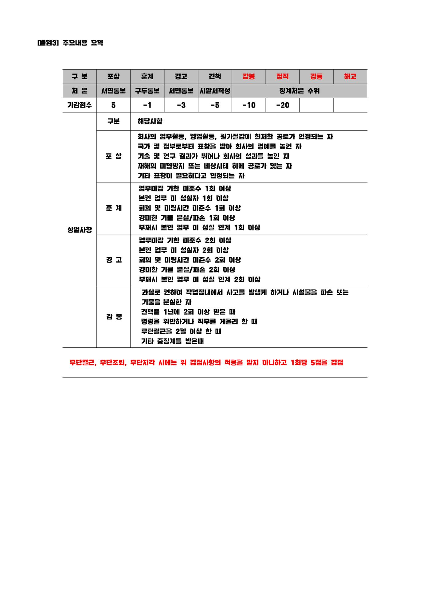 회사생활가이드 75페이지