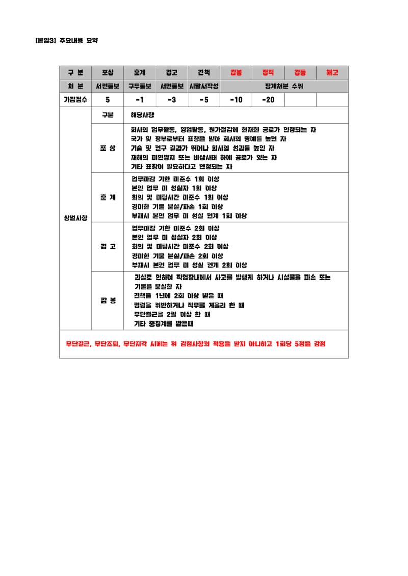 회사생활가이드 75페이지