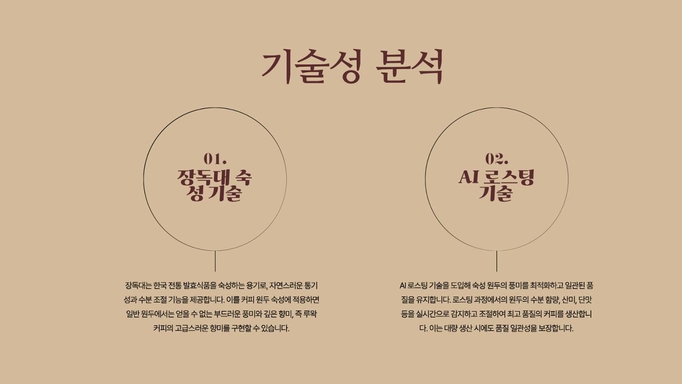 09. 한요한_친환경 장독대와 숙성커피 원두 7페이지