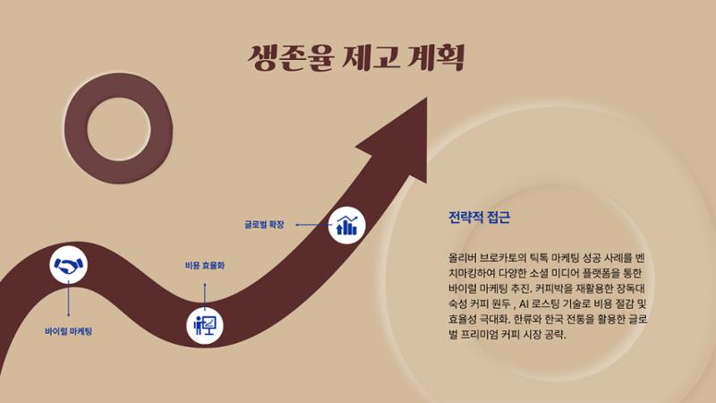 09. 한요한_친환경 장독대와 숙성커피 원두 10페이지