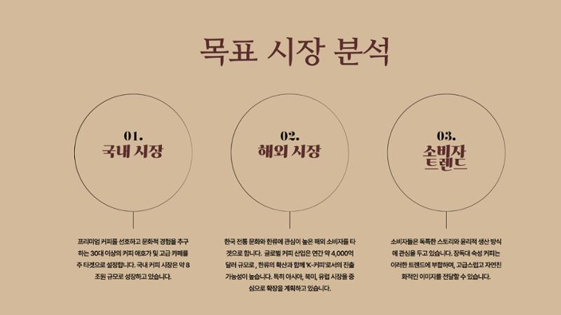 09. 한요한_친환경 장독대와 숙성커피 원두 6페이지